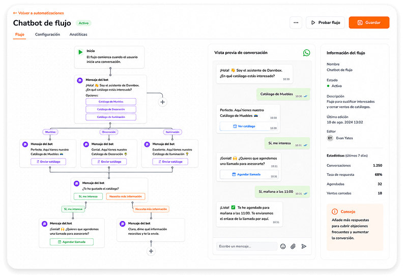 Inteligencia operativa de DannBox — constructor de flujos y chatbot