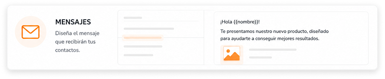 Diseña el mensaje